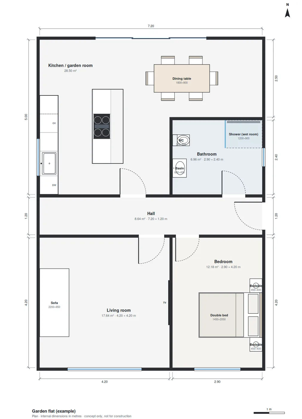 The plan with its sizes